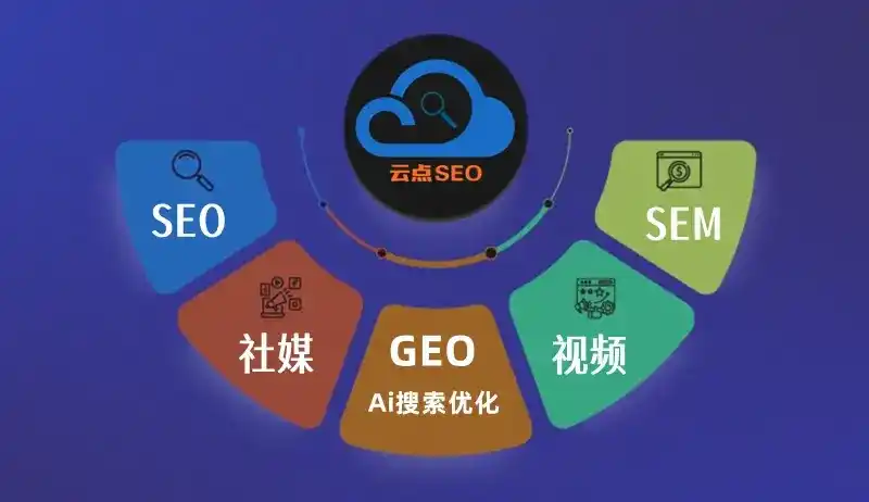 石屏县GEO优化：AI智能体时代取代SEO的全新内容优化逻辑