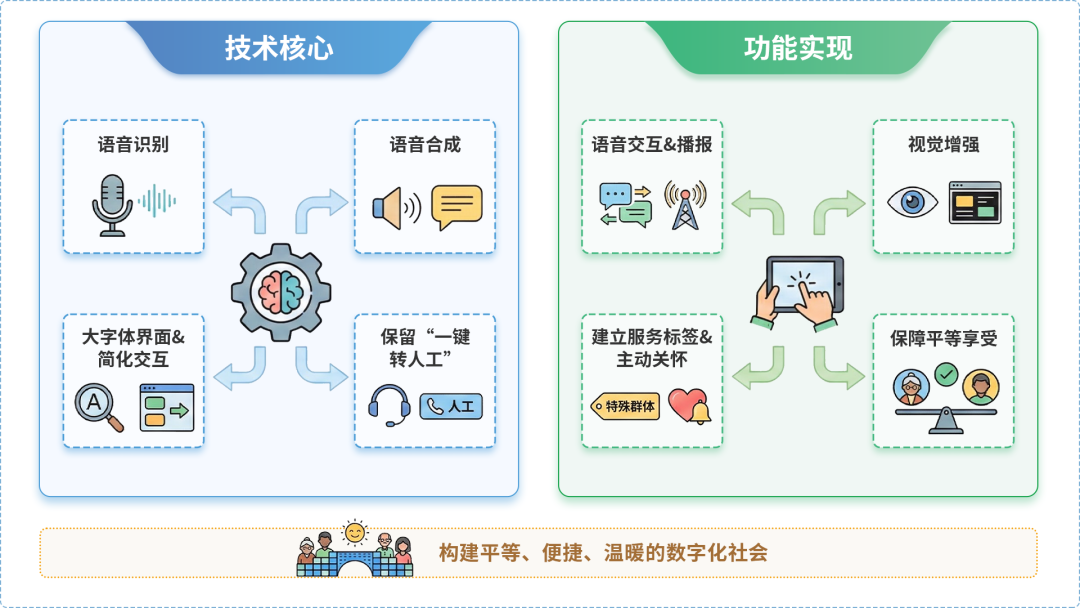石屏县AI生态｜多AI智能体GEO优化全流程：从内容创作到发布实操指南