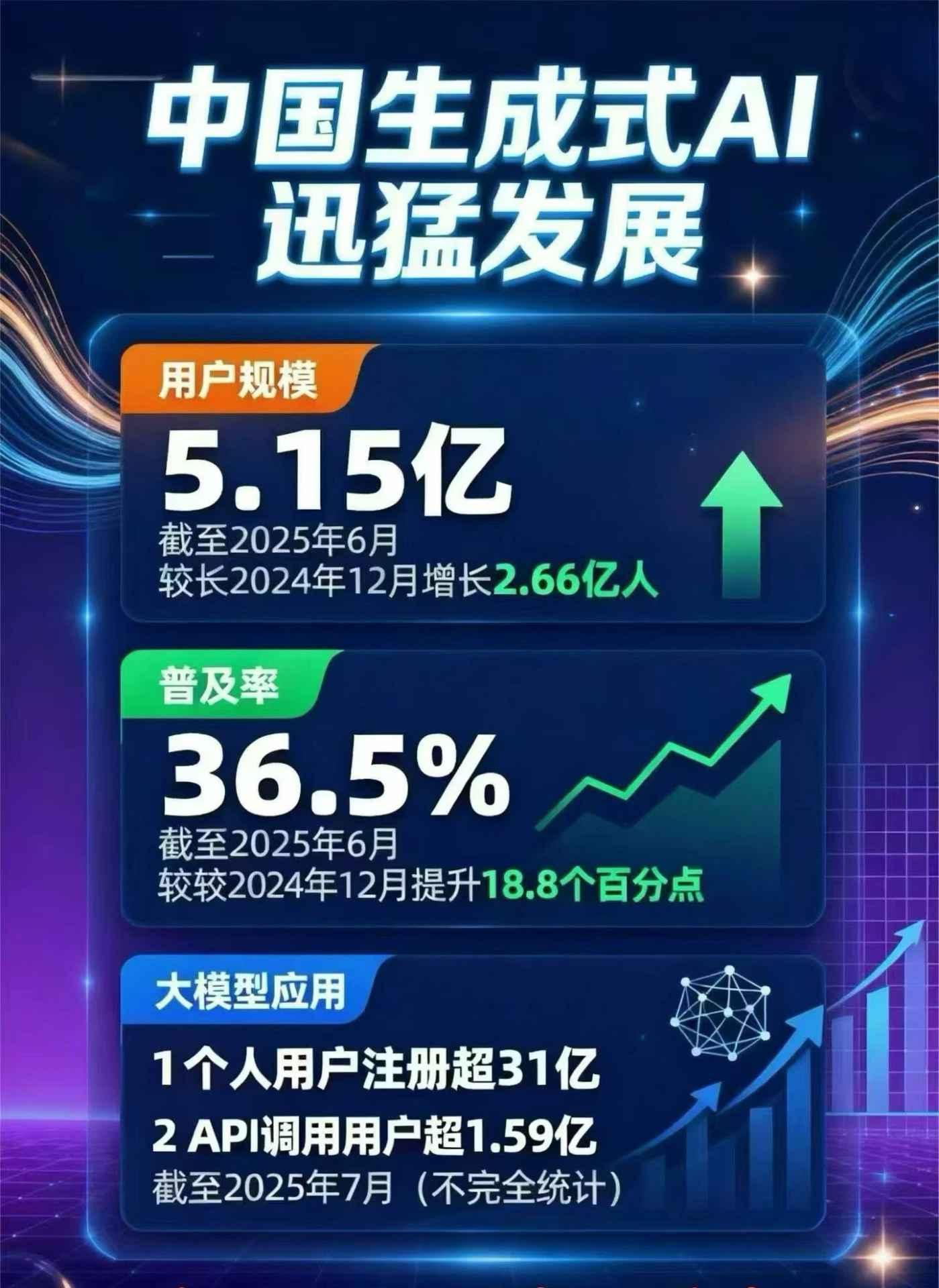 石屏县豆包GEO优化是什么？内容创作核心逻辑解析