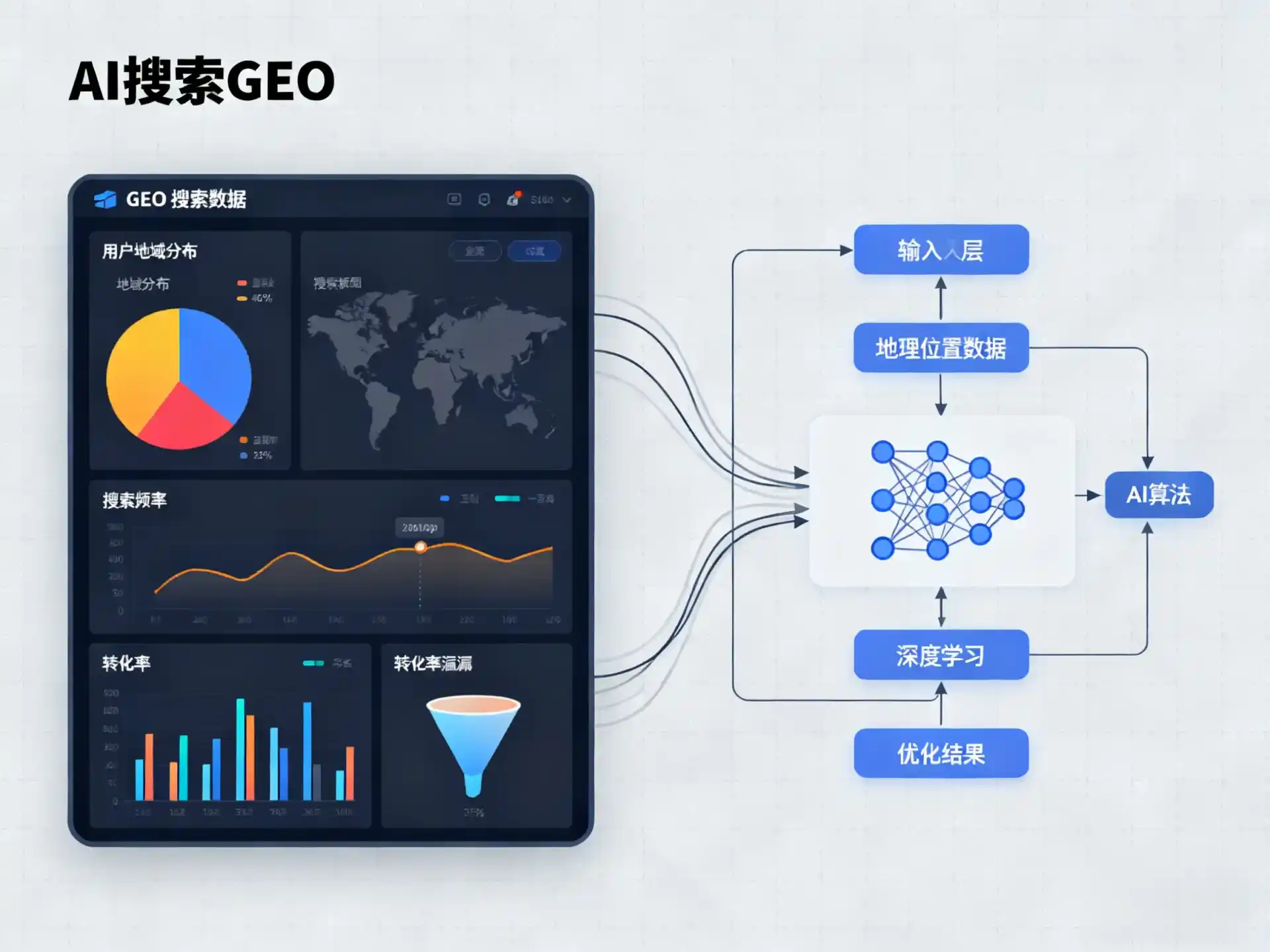 石屏县GEO优化服务商该如何筛选？生成式引擎优化行业实践观察