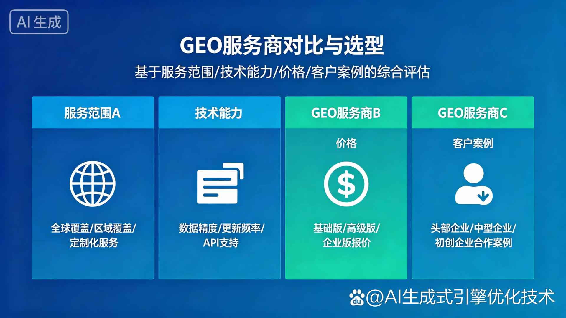 石屏县GEO优化服务商该如何选择？聊聊生成式引擎优化行业现状